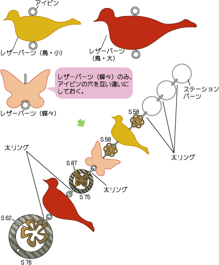 レシピ商品詳細｜ビーズファクトリー ビーズ・パーツ・金具など