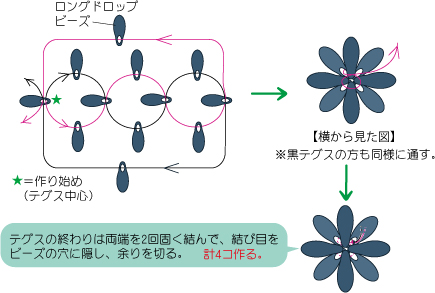 いろいろ ビーズ しずく 作り方 無料の折り紙画像