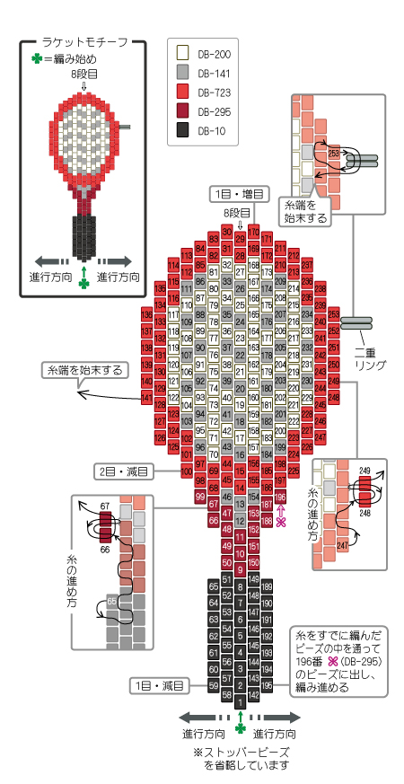 レシピ商品詳細 ビーズファクトリー ビーズ パーツ 金具など アクセサリーの専門店 Smartphone