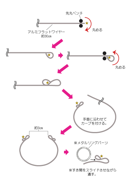 レシピ商品詳細｜ビーズ・パーツ・金具など・アクセサリーのハンドメイド材料の専門店ビーズファクトリー