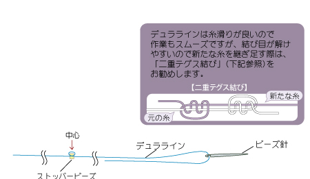 レシピ商品詳細｜ビーズファクトリー ビーズ・パーツ・金具など