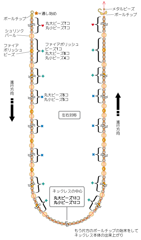 レシピ商品詳細｜ビーズファクトリー ビーズ・パーツ・金具など