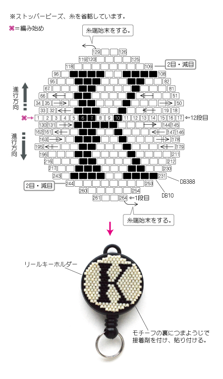 レシピ商品詳細｜ビーズファクトリー ビーズ・パーツ・金具など