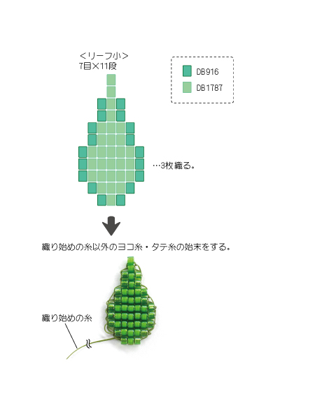 レシピ商品詳細｜ビーズファクトリー ビーズ・パーツ・金具など