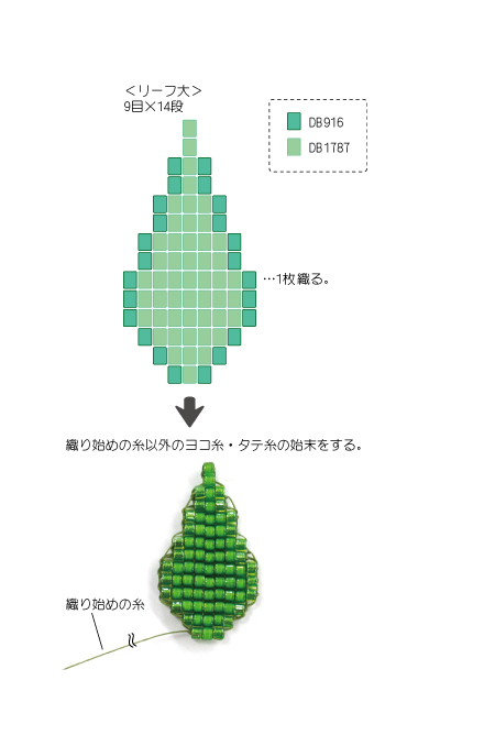 レシピ商品詳細｜ビーズファクトリー ビーズ・パーツ・金具など