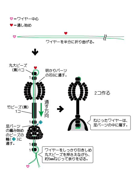 レシピ商品詳細｜ビーズファクトリー ビーズ・パーツ・金具など