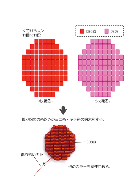 レシピ商品詳細｜ビーズファクトリー ビーズ・パーツ・金具など