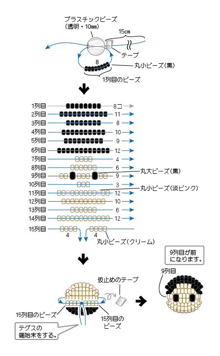 レシピ商品詳細｜ビーズファクトリー ビーズ・パーツ・金具など