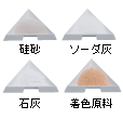 饹