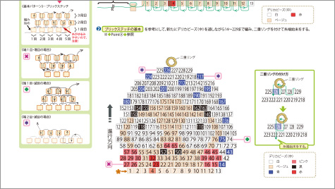 笑う 手作り 縁起物 みんなが笑顔になる手作りキット