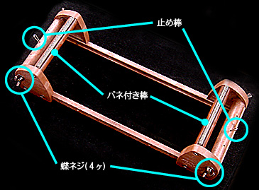 織機の部位