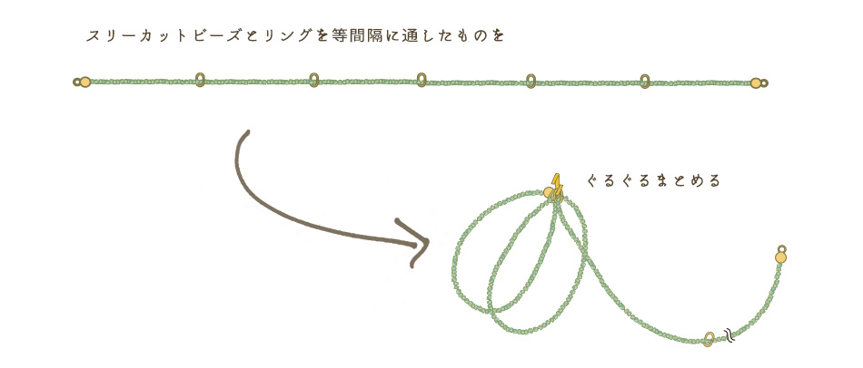 スリーカットビーズのイヤリング 作り方