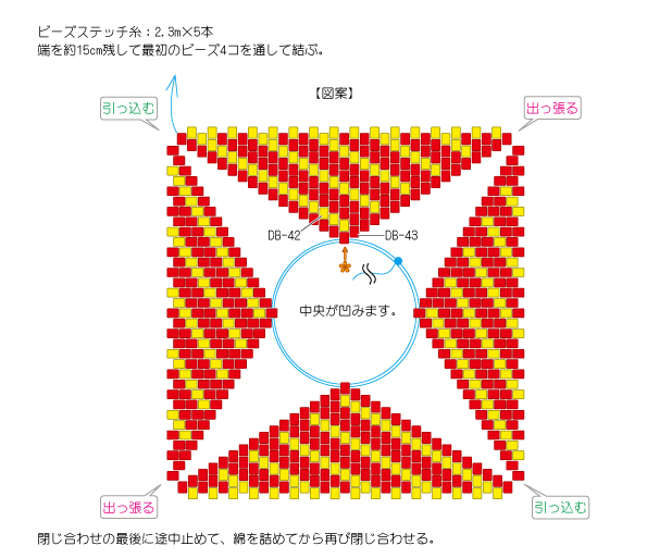 ビッグスター（赤）