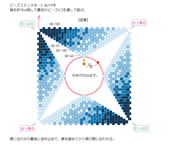 ビッグスター（青）