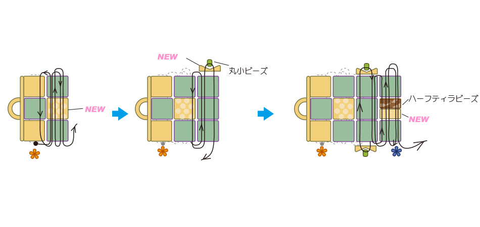  ティラとシンバルパーツの腕時計 