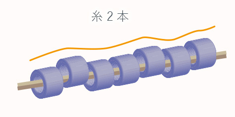 シリンダービーズと糸2本