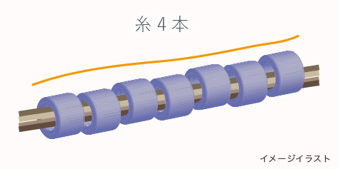 シリンダービーズと糸4本